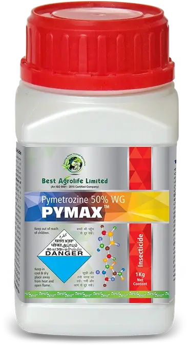 pymax
